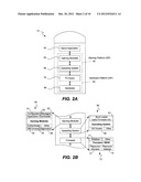 UNIVERSAL OPERATING SYSTEM TO HARDWARE PLATFORM INTERFACE FOR GAMING     MACHINES diagram and image