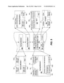 UNIVERSAL OPERATING SYSTEM TO HARDWARE PLATFORM INTERFACE FOR GAMING     MACHINES diagram and image