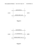 ATTRIBUTES IN CRYPTOGRAPHIC CREDENTIALS diagram and image