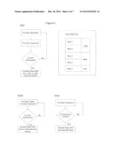 FLEXIBLE METHOD OF USER AUTHENTICATION diagram and image