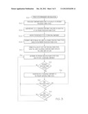 POWER STATE MANAGEMENT OF AN INPUT/OUTPUT SERVICING COMPONENT OF A     PROCESSOR SYSTEM diagram and image