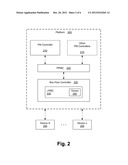 COORDINATED LINK POWER MANAGEMENT diagram and image