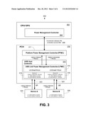 COORDINATED LINK POWER MANAGEMENT diagram and image