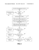 COORDINATED LINK POWER MANAGEMENT diagram and image