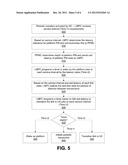 COORDINATED LINK POWER MANAGEMENT diagram and image