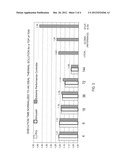 Microarchitecture Controller For Thin-Film Thermoelectric Cooling diagram and image