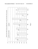 Microarchitecture Controller For Thin-Film Thermoelectric Cooling diagram and image