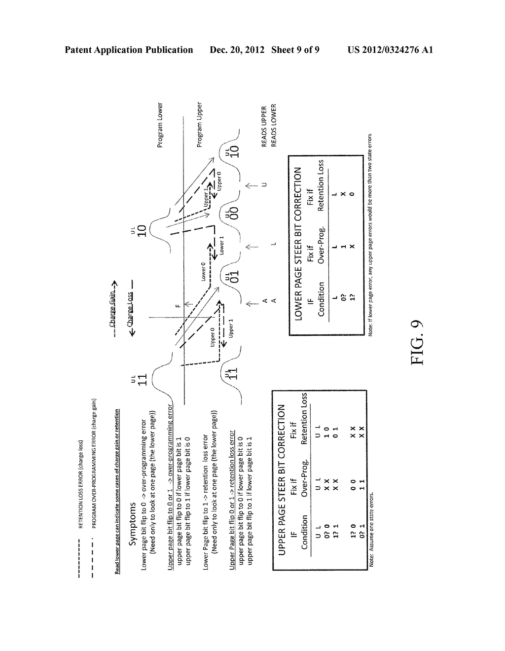 INTELLIGENT BIT RECOVERY FOR FLASH MEMORY - diagram, schematic, and image 10