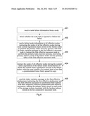 METHOD, APPARATUS AND SYSTEM FOR DATA DISASTER TOLERANCE diagram and image