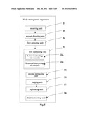 METHOD, APPARATUS AND SYSTEM FOR DATA DISASTER TOLERANCE diagram and image