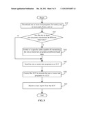 COMPUTING DEVICE AND METHOD FOR EXECUTING TEST PROGRAMS IN COMMAND-LINE     INTERFACE diagram and image