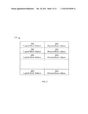 FLASH STORAGE WEAR LEVELING DEVICE AND METHOD diagram and image