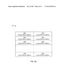 FLASH STORAGE WEAR LEVELING DEVICE AND METHOD diagram and image