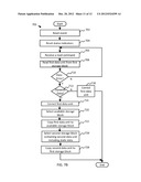 FLASH STORAGE WEAR LEVELING DEVICE AND METHOD diagram and image