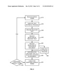 DOCUMENT ASSEMBLY SYSTEMS AND METHODS diagram and image