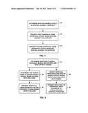 GRAPHICAL ICON PRESENTATION diagram and image