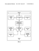 GRAPHICAL ICON PRESENTATION diagram and image