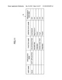 DISPLAY APPARATUS, IMAGE FORMING APPARATUS, CUSTOMIZING METHOD, AND     PROGRAM diagram and image