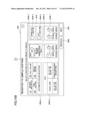 DISPLAY APPARATUS, IMAGE FORMING APPARATUS, CUSTOMIZING METHOD, AND     PROGRAM diagram and image