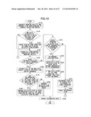 DISPLAY APPARATUS, IMAGE FORMING APPARATUS, CUSTOMIZING METHOD, AND     PROGRAM diagram and image