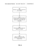 AUTOMATIC REDUCTION OF MODES OF ELECTRONIC CIRCUITS FOR TIMING ANALYSIS diagram and image