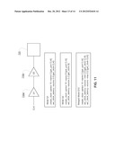 AUTOMATIC REDUCTION OF MODES OF ELECTRONIC CIRCUITS FOR TIMING ANALYSIS diagram and image