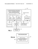 INTEGRATED CIRCUIT OPTIMIZATION MODELING TECHNOLOGY diagram and image