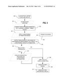 INTEGRATED CIRCUIT OPTIMIZATION MODELING TECHNOLOGY diagram and image