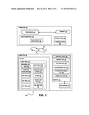 LIVE BROWSER TOOLING IN AN INTEGRATED DEVELOPMENT ENVIRONMENT diagram and image