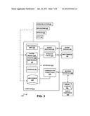 LIVE BROWSER TOOLING IN AN INTEGRATED DEVELOPMENT ENVIRONMENT diagram and image