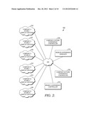 CLOUD BASED MANAGEMENT OF AN IN-STORE DEVICE EXPERIENCE diagram and image