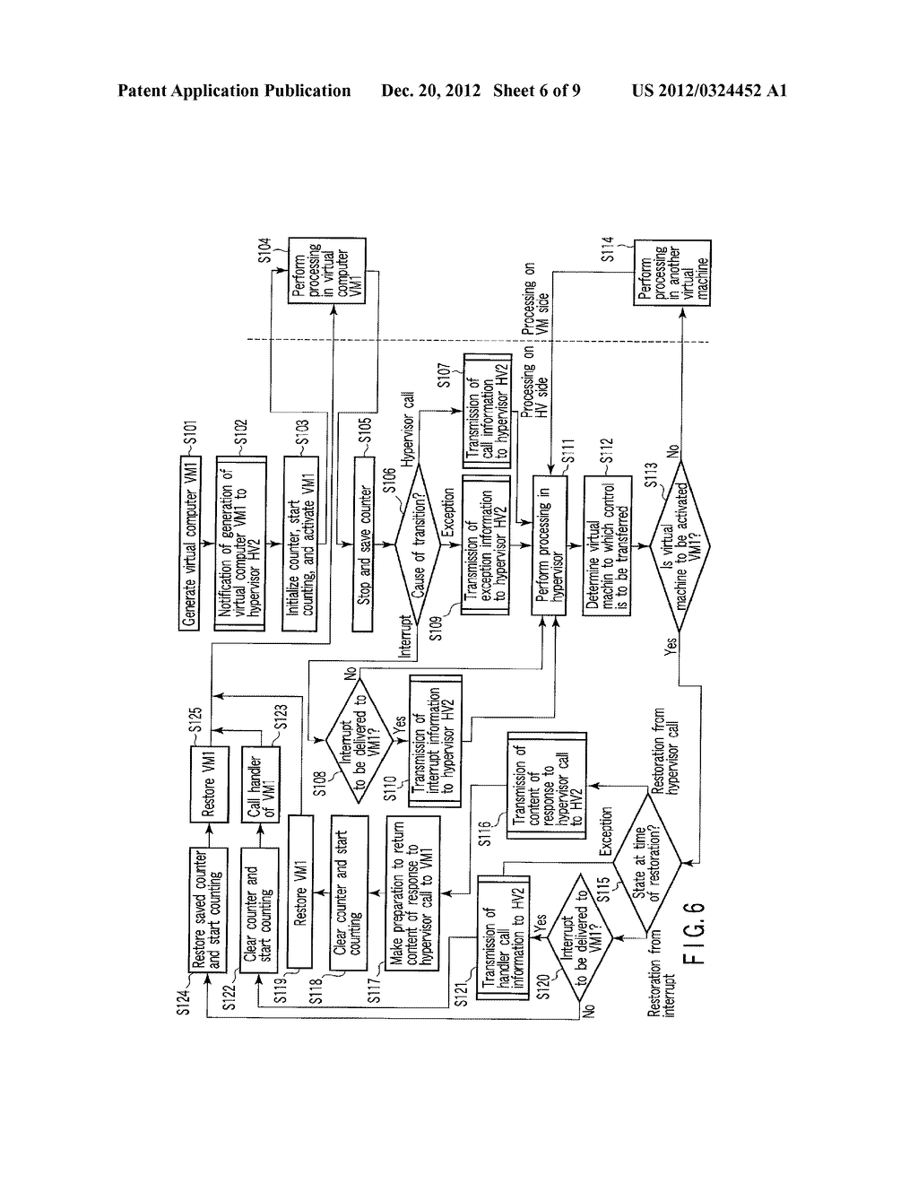 HIGH AVAILABILITY SYSTEM AND EXECUTION STATE CONTROL METHOD - diagram, schematic, and image 07