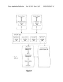 USING COMPILER-GENERATED TASKS TO REPRESENT PROGRAMMING ELEMENTS diagram and image