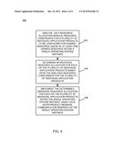 PRODUCT-SPECIFIC SYSTEM RESOURCE ALLOCATION WITHIN A SINGLE OPERATING     SYSTEM INSTANCE diagram and image