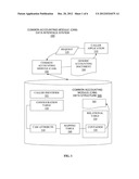 INTERFACING BETWEEN A CALLER APPLICATION AND A SERVICE MODULE diagram and image