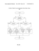 INTERFACING BETWEEN A CALLER APPLICATION AND A SERVICE MODULE diagram and image