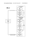 Dynamic Loading of Kernel Extensions diagram and image