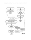 Dynamic Loading of Kernel Extensions diagram and image