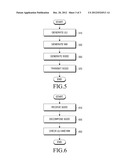 METHOD AND APPARATUS FOR TRANSMITTING AND RECEIVING SIGNALING INFORMATION     FOR RECEPTION OF BROADCAST SERVICES IN A DIGITAL BROADCASTING SYSTEM diagram and image