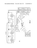 Demonstration System for Electronic Devices diagram and image