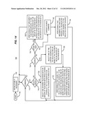 Demonstration System for Electronic Devices diagram and image