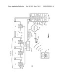 Remote Control System for Electronic Devices diagram and image