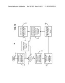 Remote Control System for Electronic Devices diagram and image