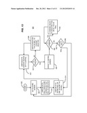 Remote Control System for Electronic Devices diagram and image