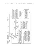 Remote Control System for Electronic Devices diagram and image