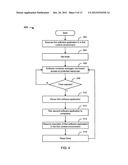 RULE-BASED APPLICATION ACCESS MANAGEMENT diagram and image