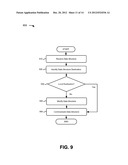 VIRTUAL EXTENDED NETWORK diagram and image