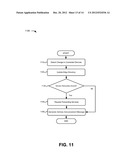 VIRTUAL EXTENDED NETWORK diagram and image