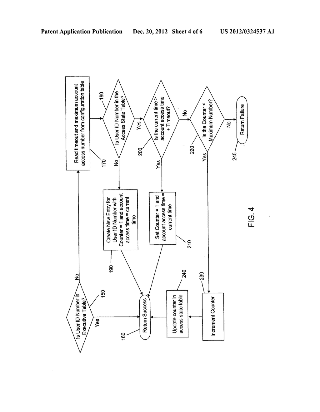 MULTIPLE USER LOGIN DETECTION AND RESPONSE SYSTEM - diagram, schematic, and image 05