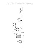 Disposible protective shield for human body part diagram and image